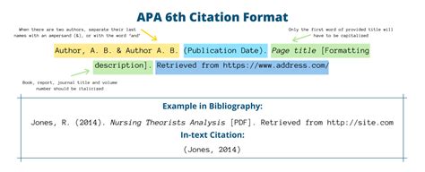 citar en apa 6 online|FREE APA Citation Generator & Format